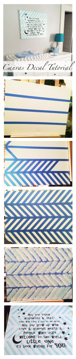 Canvas Decal Tutorial